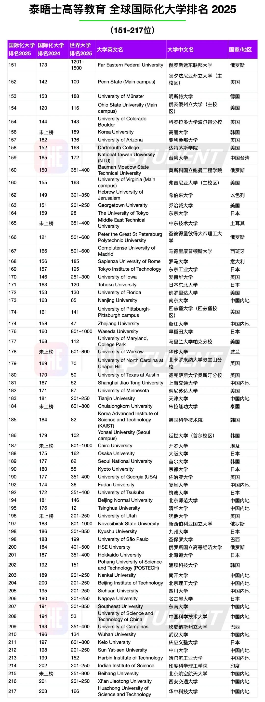 21世紀(jì)佳益出國(guó)留學(xué)
