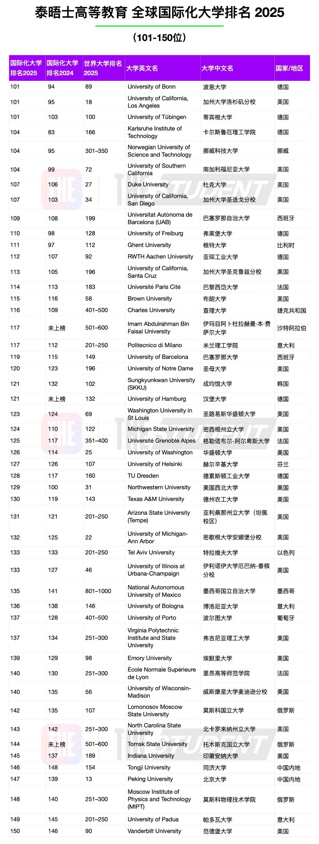 21世紀(jì)佳益出國(guó)留學(xué)