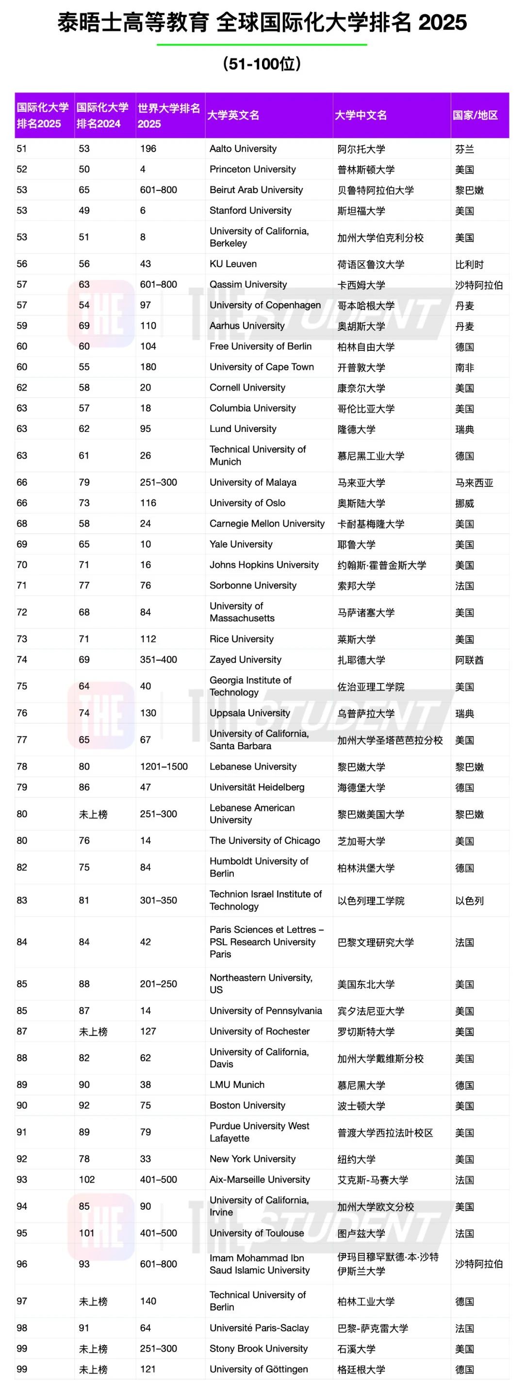 21世紀(jì)佳益出國(guó)留學(xué)