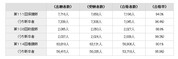 21世紀(jì)佳益出國留學(xué) 21世紀(jì)佳益出國留學(xué)