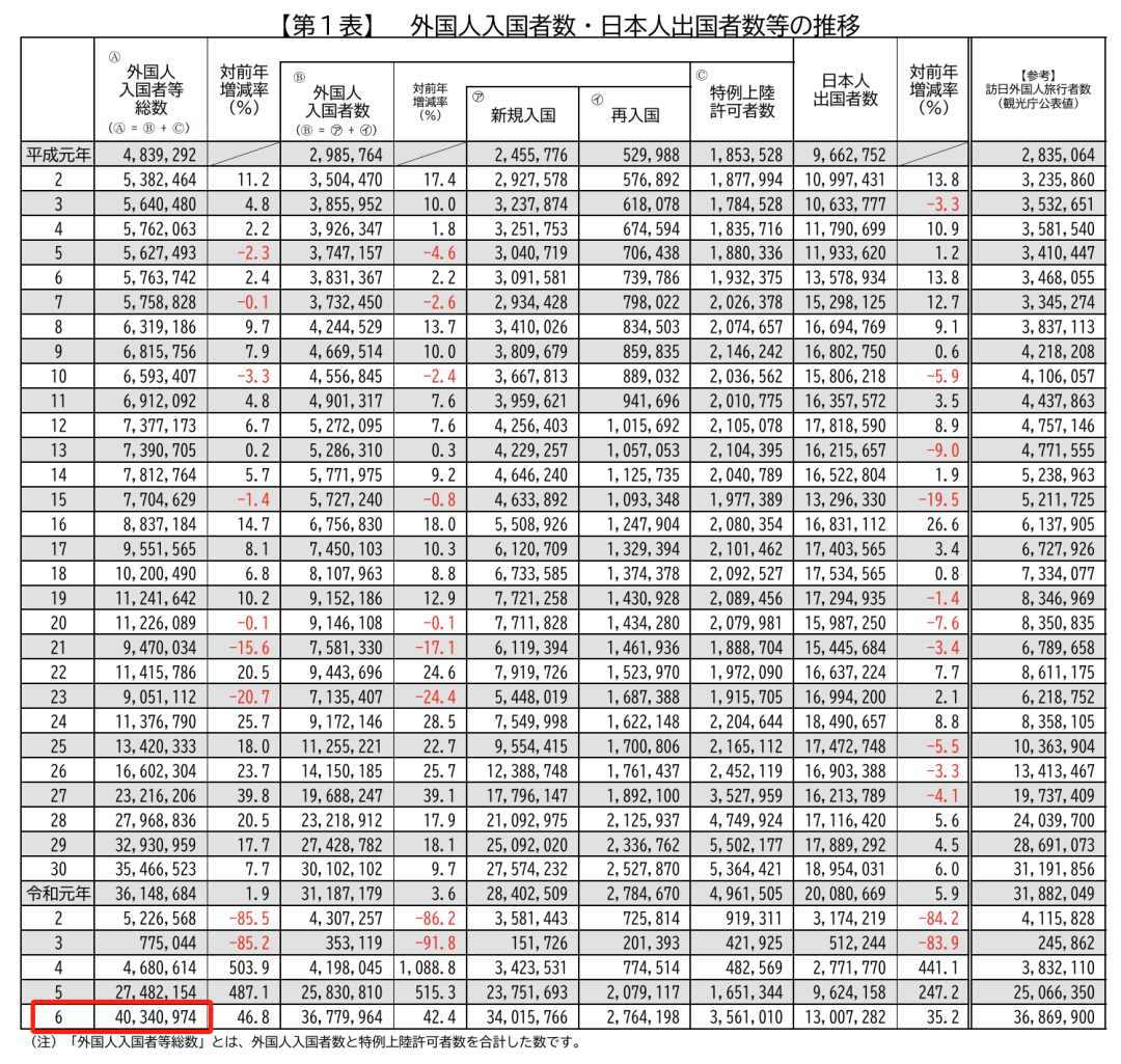 21世紀(jì)佳益出國(guó)留學(xué)