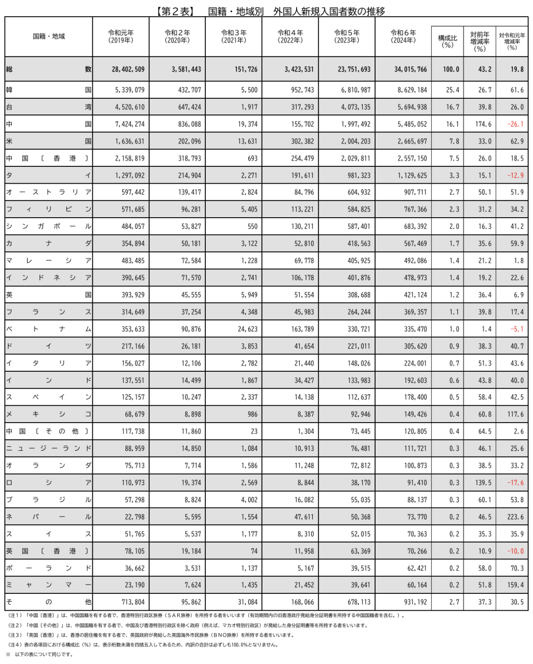21世紀(jì)佳益出國(guó)留學(xué)