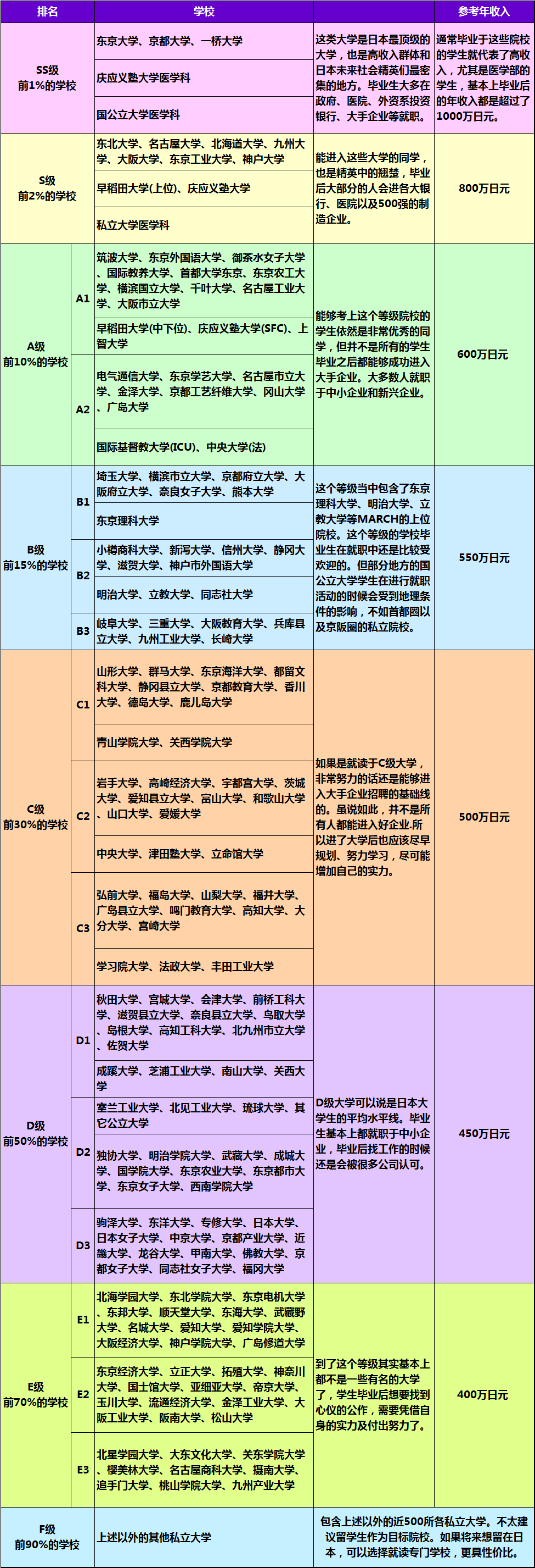 21世紀(jì)佳益出國留學(xué) 21世紀(jì)佳益出國留學(xué)