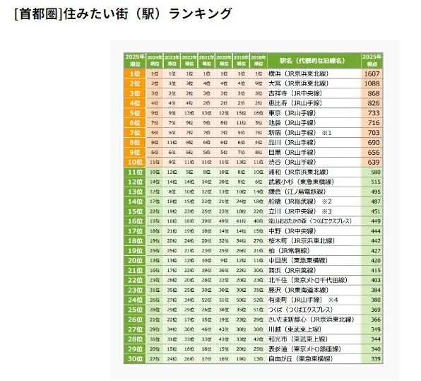 21世紀(jì)佳益出國留學(xué)