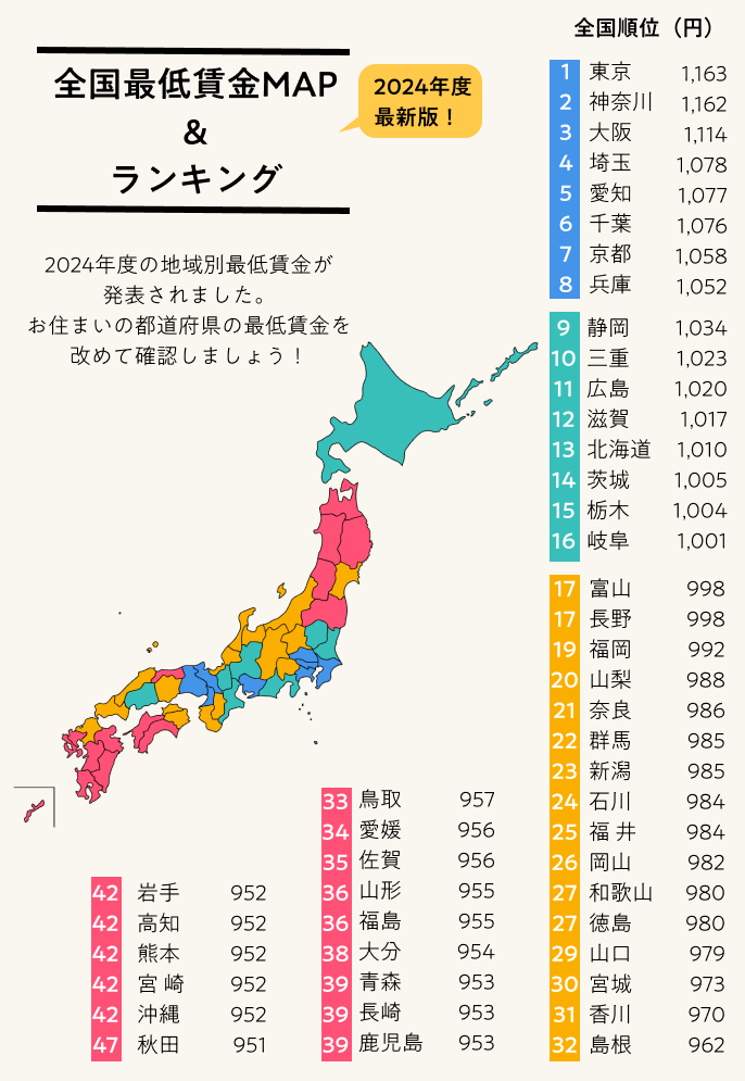 21世紀(jì)佳益出國留學(xué) 21世紀(jì)佳益出國留學(xué)