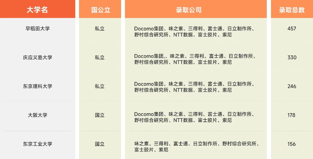 21世紀佳益出國留學
