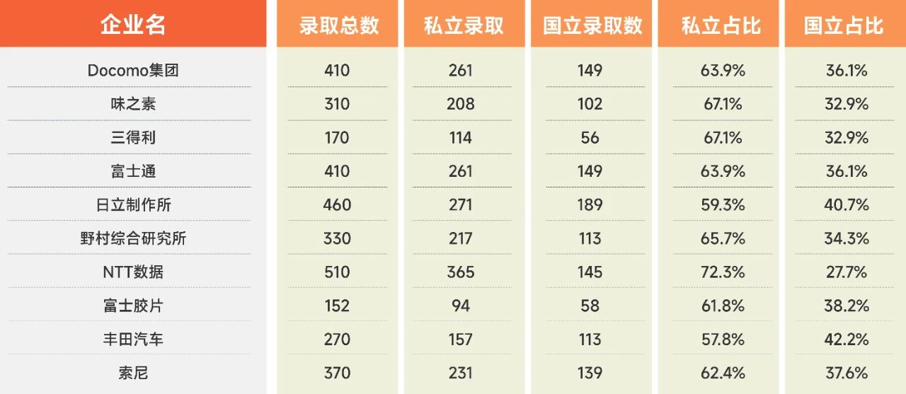 21世紀佳益出國留學