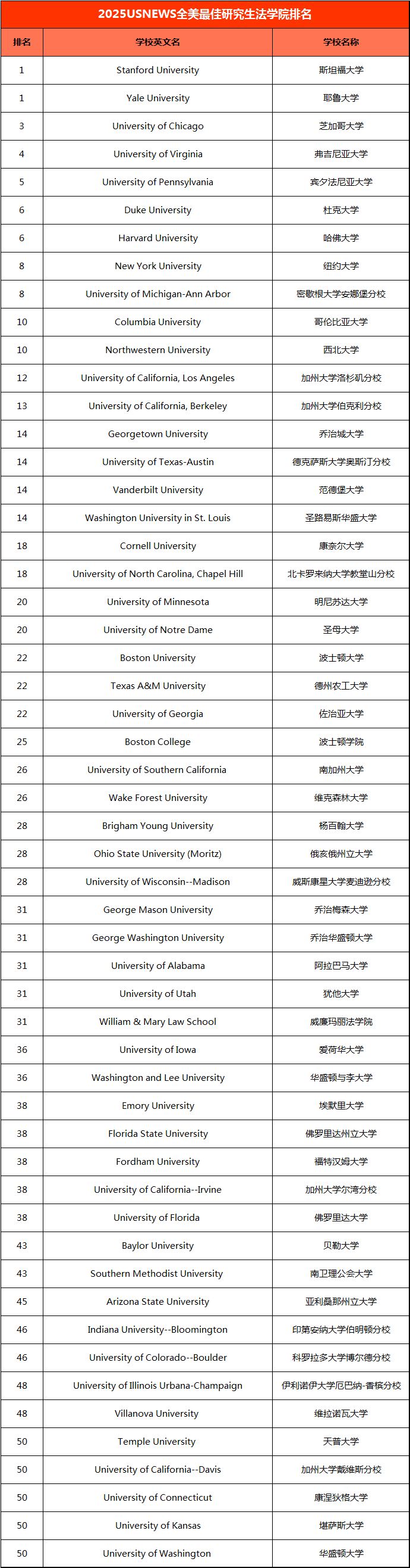 21世紀佳益出國留學