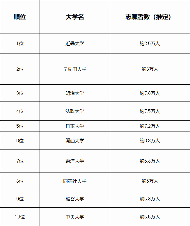 21世紀(jì)佳益出國留學(xué) 21世紀(jì)佳益出國留學(xué)