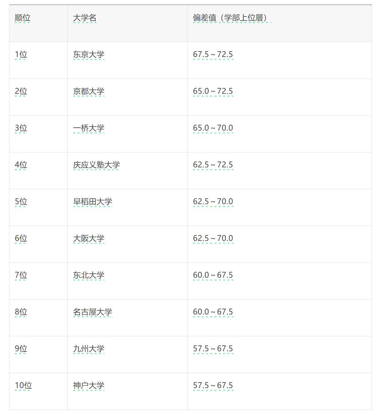 21世紀(jì)佳益出國留學(xué) 21世紀(jì)佳益出國留學(xué)