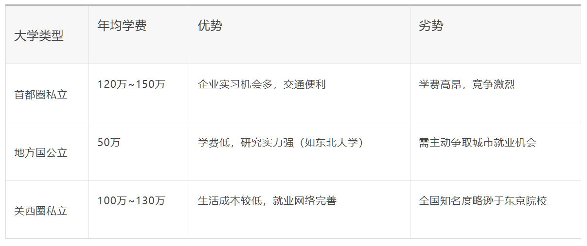 21世紀(jì)佳益出國留學(xué) 21世紀(jì)佳益出國留學(xué)