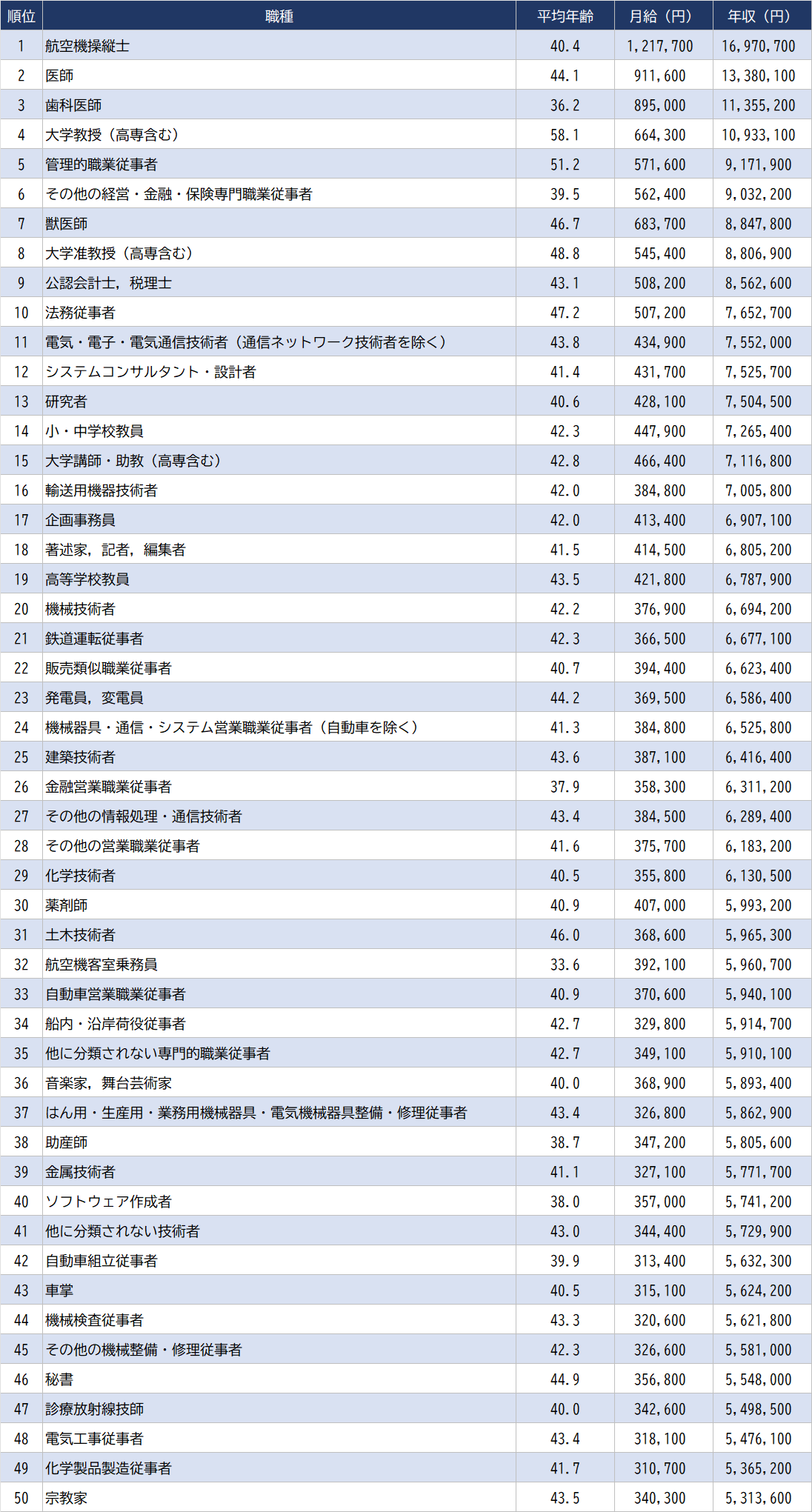 21世紀佳益出國留學