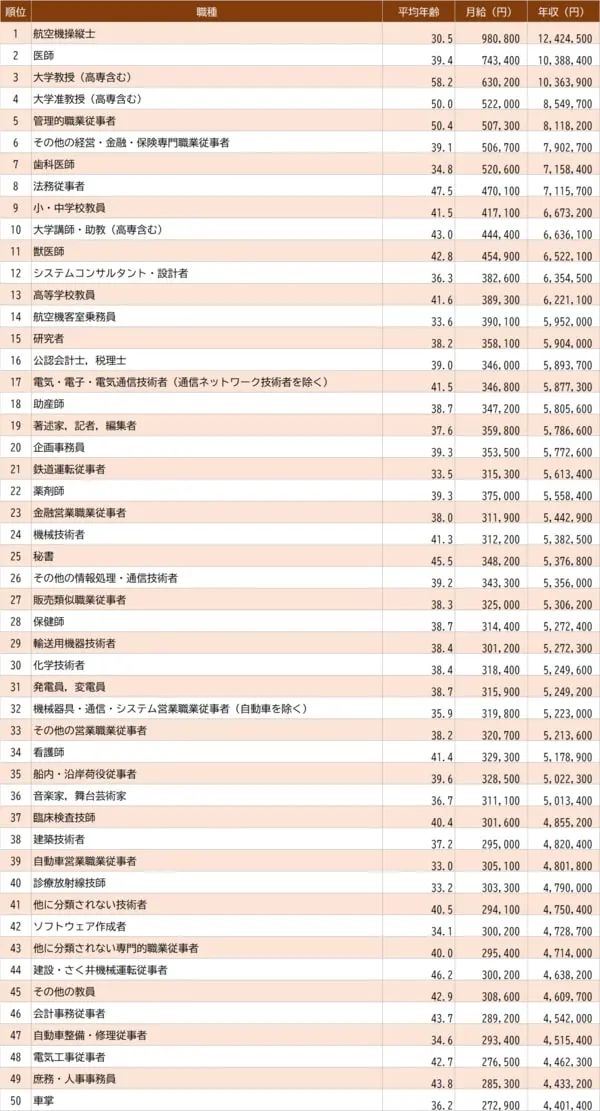 21世紀佳益出國留學