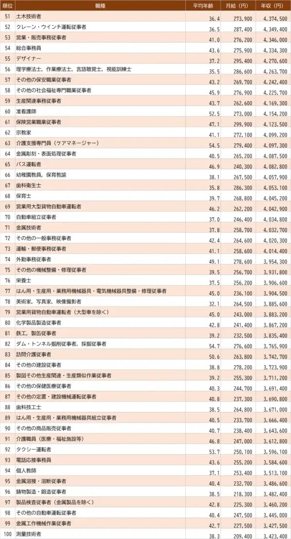 21世紀佳益出國留學