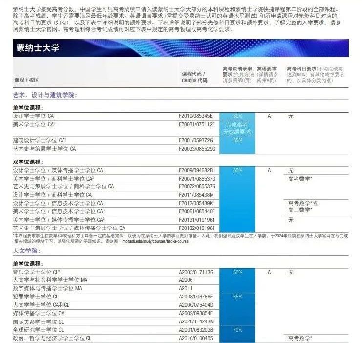 21世紀佳益出國留學
